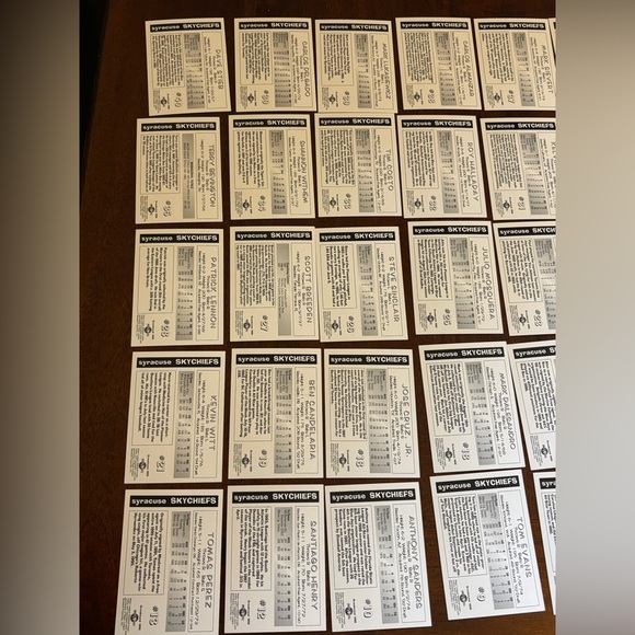 31 Cards From Syracuse Sky Chiefs 1990s  Baseball Cards - Picture 12 of 16